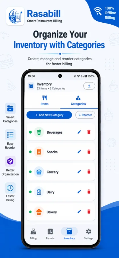 RasaBill inventory categories screen showing Beverages, Snacks, Grocery, Dairy, and Bakery