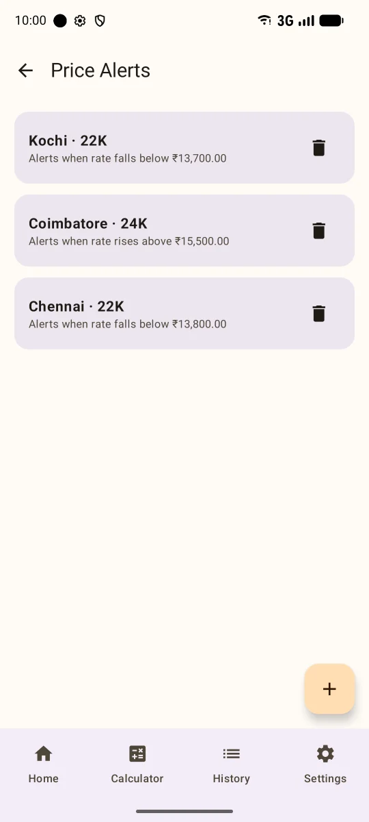 Price alerts screen